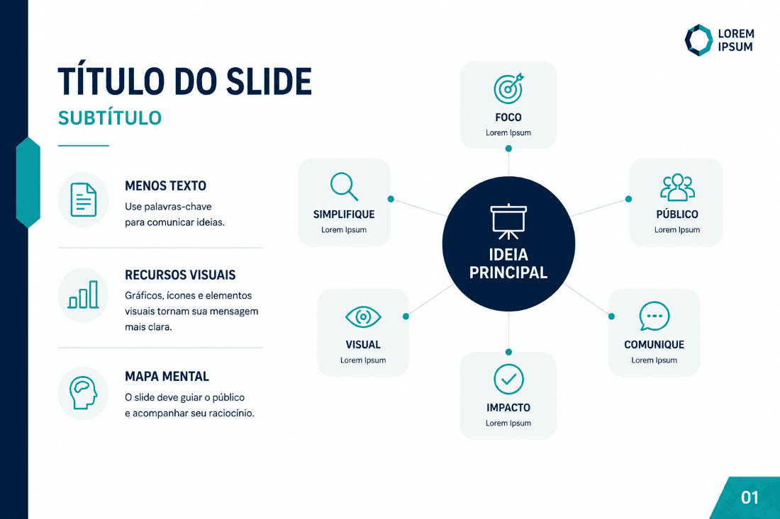 Simulação de apresentação de Powerpoint com elemento de destaque e diferentes opções ao redor dela